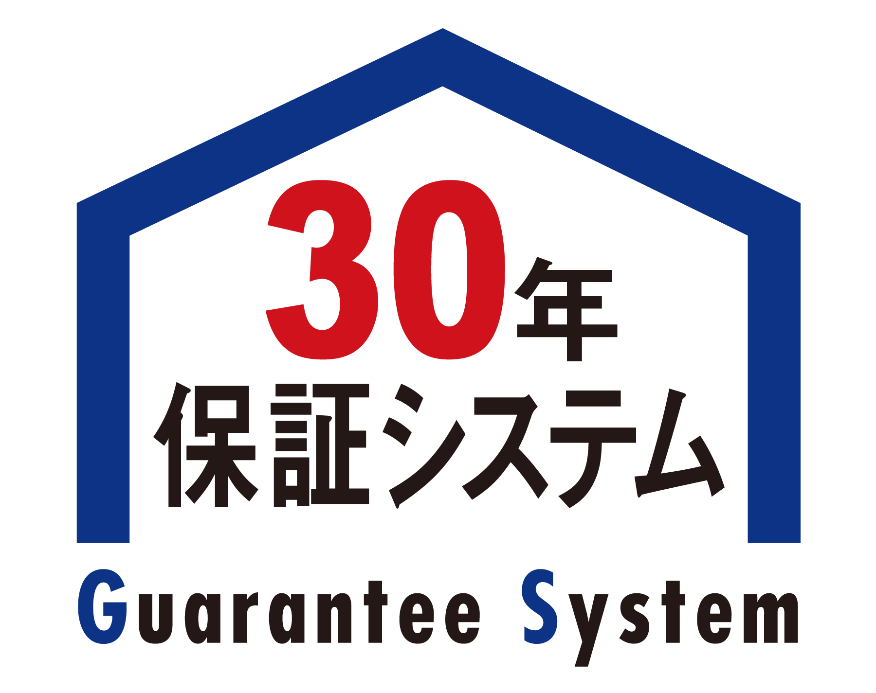30年保証システム Guarantee System