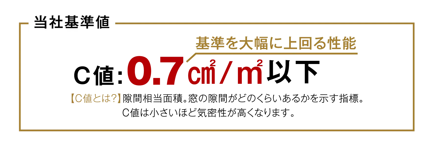 当社基準値 C値：0.7㎠/㎡以下