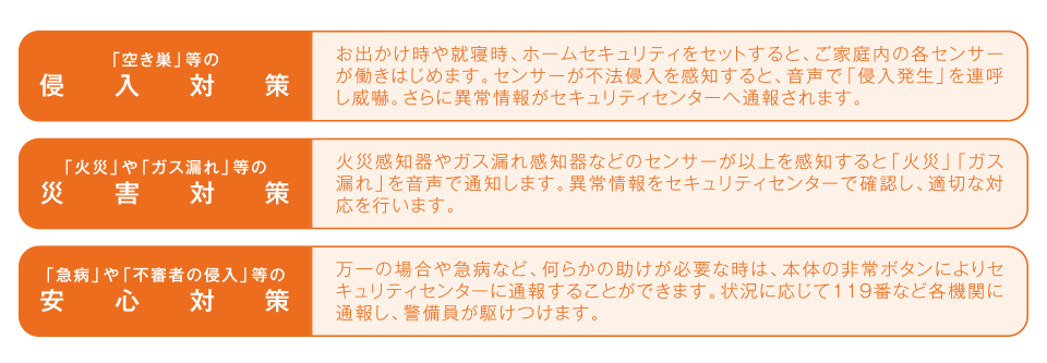 侵入対策 災害対策 安心対策