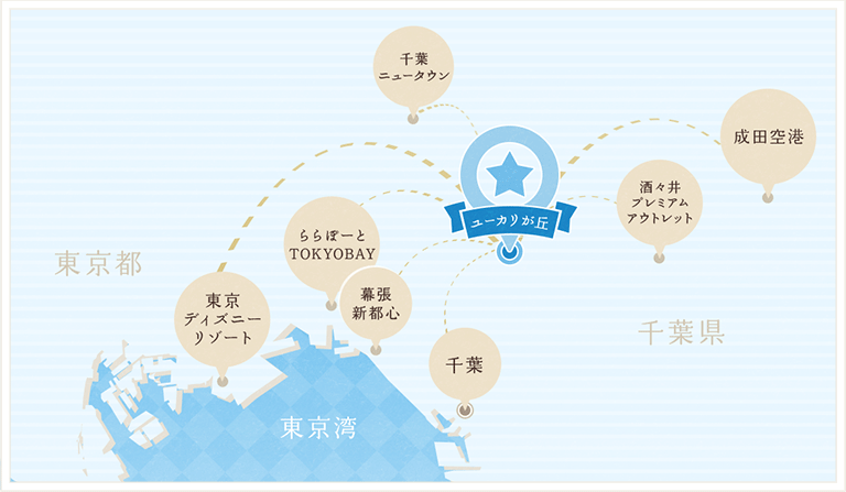 ユーカリが丘マップ