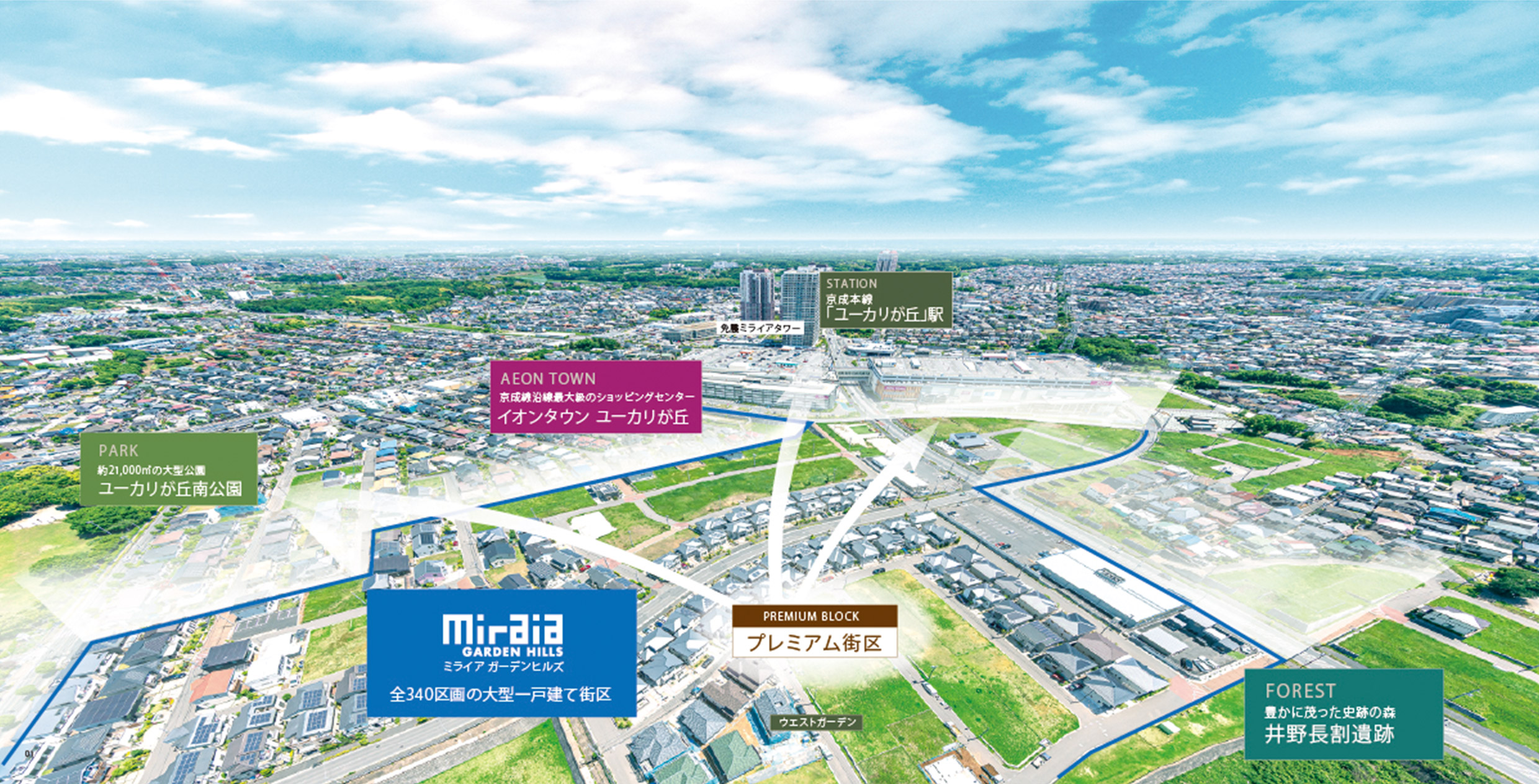 ミライアガーデンヒルズ 新築戸建 眺望写真