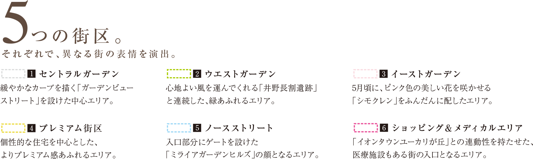5つの街区。