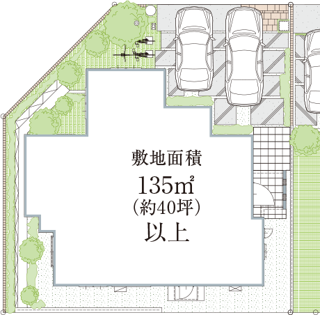 全棟135m²以上の広さを確保した敷地面積 概念図
