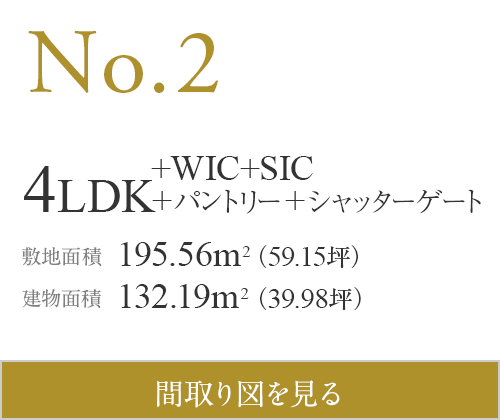 N0.2