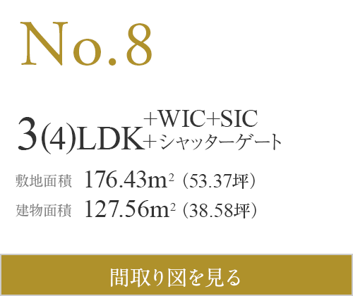 N0.8