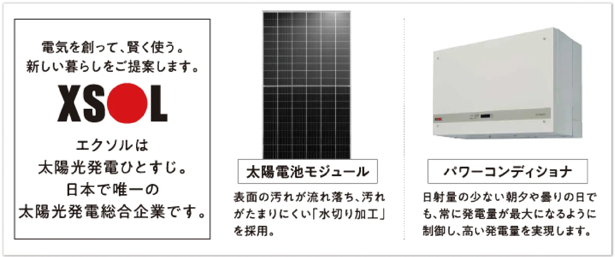 XSOL 太陽光モジュール パワーコンディショナ