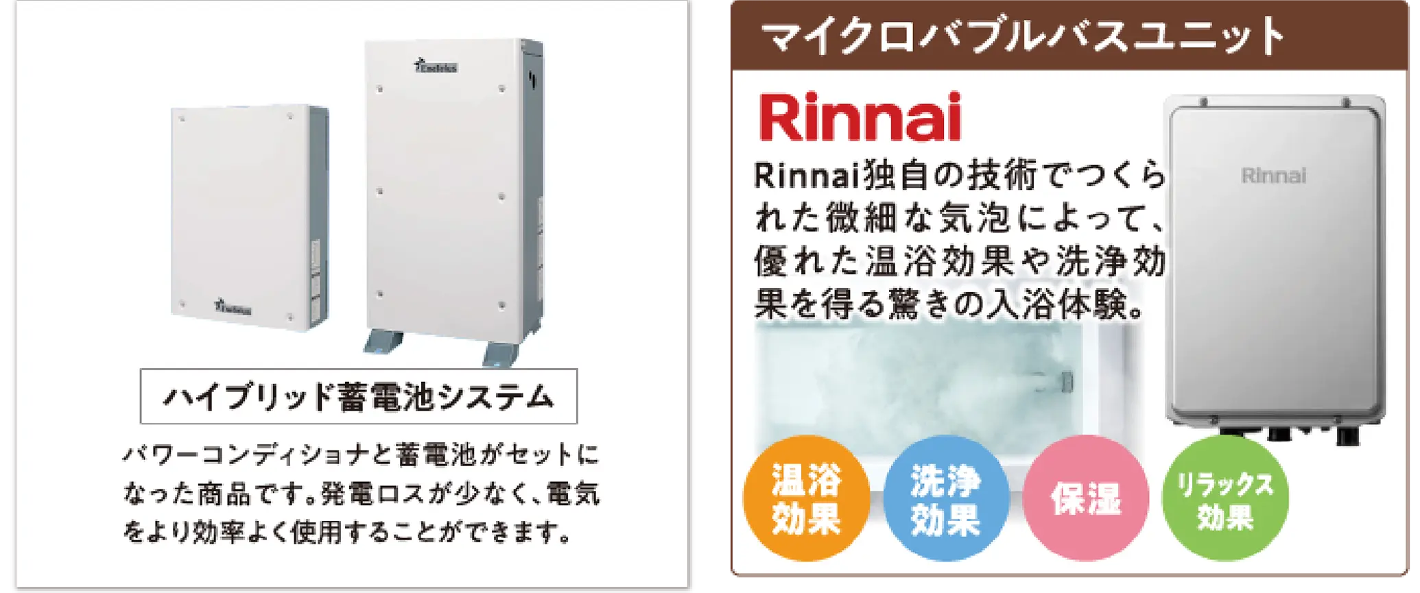 ハイブリッド蓄電池システム マイクロバブルバスユニット Rinnai
