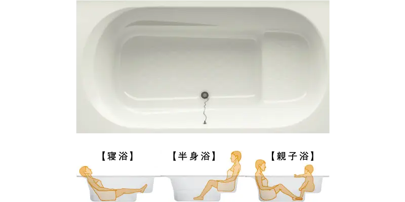 ゆーたりマルチ浴槽