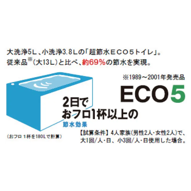 ECO5（大5L・小3.8L）