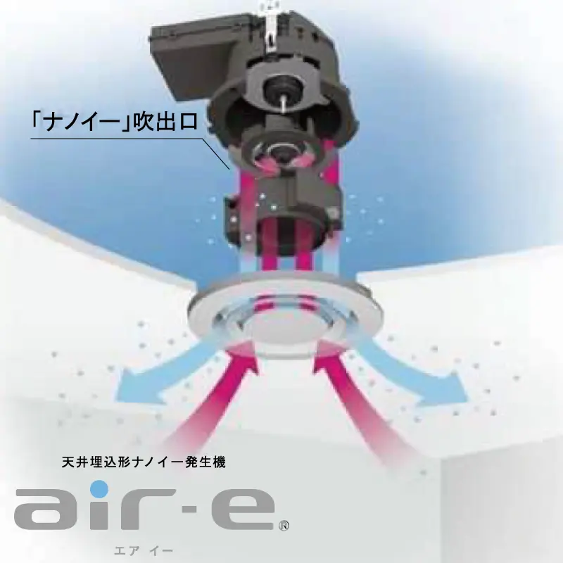 Panasonic エアイー