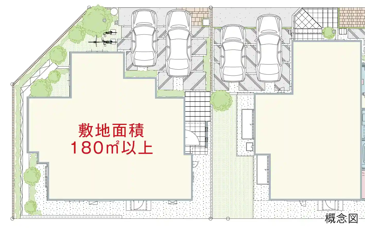 敷地面積 概念図