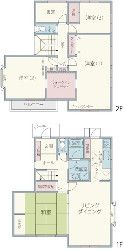宮ノ台４丁目3-18戸建 間取り