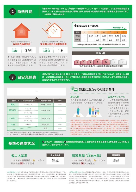 千葉市中央区葛城２丁目新築戸建全２棟　土地40坪付 省エネ性能ラベル