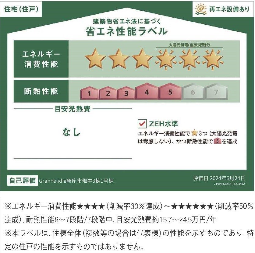 佐倉市井野新築戸建全３棟　土地約46坪付 BELS(ZEH)
