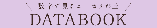 数字で見るユーカリが丘 DATABOOK