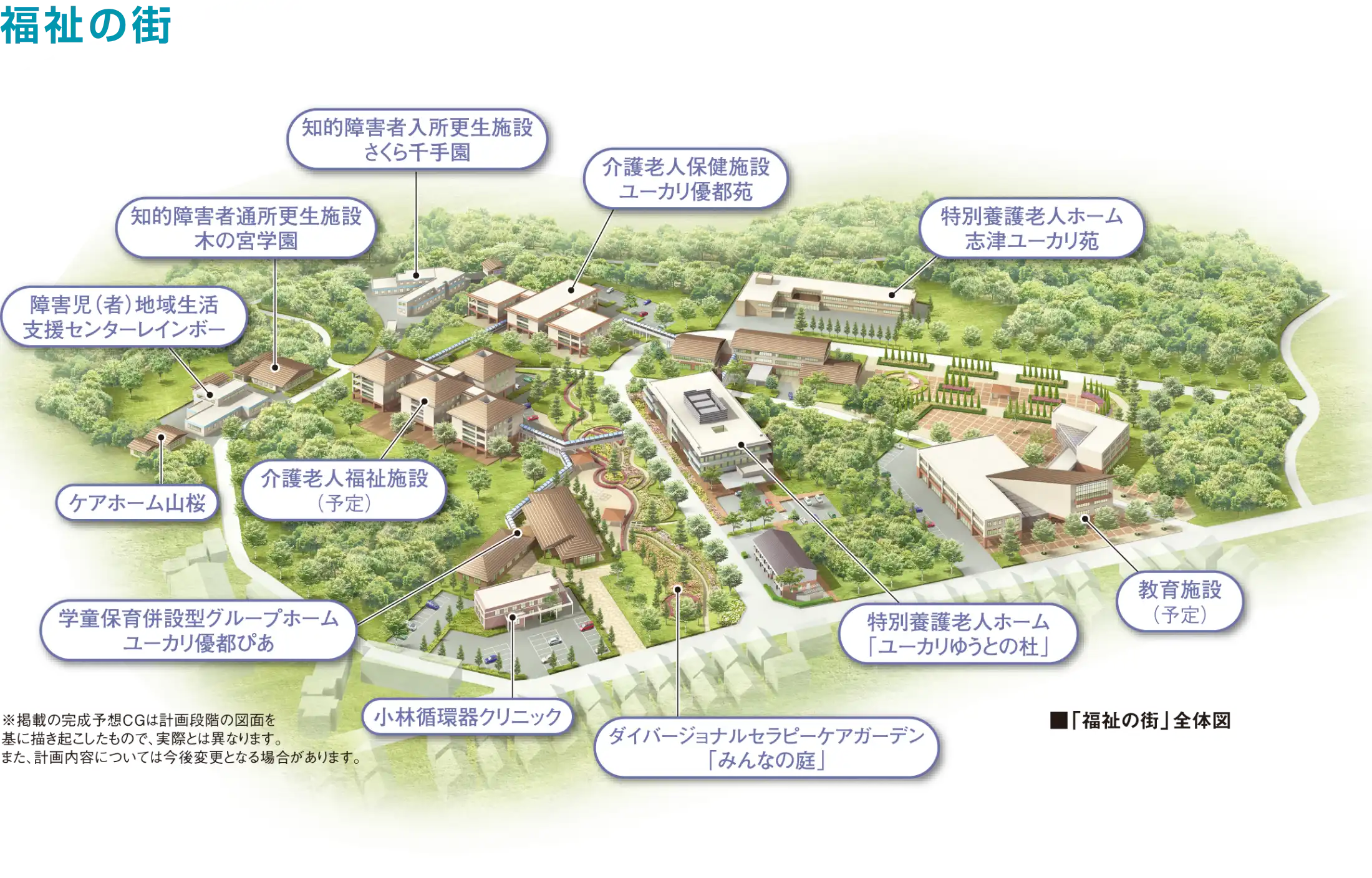 「福祉の街」全体図