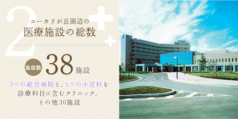 IMG_施設に関わるデータ