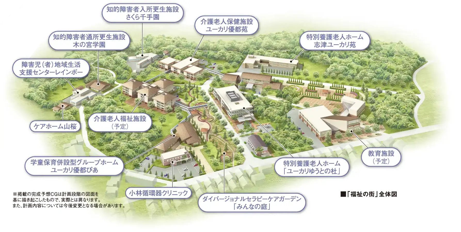 「福祉の街」全体図