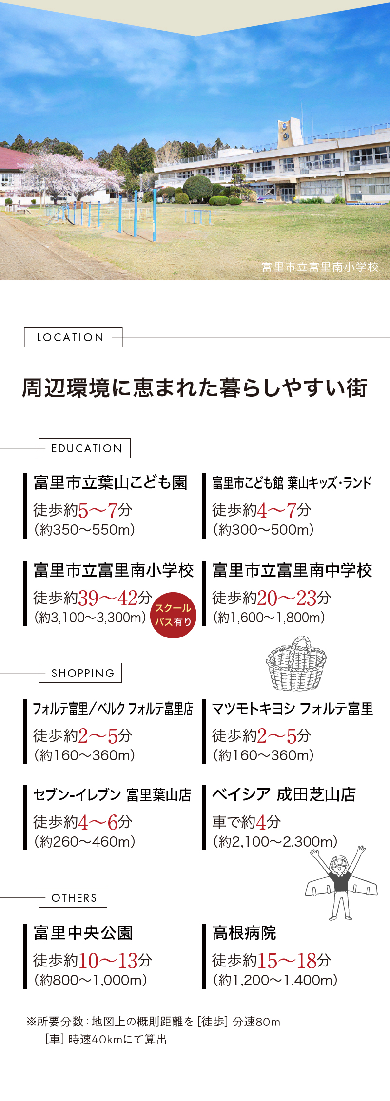 周辺環境に恵まれた暮らしやすい街