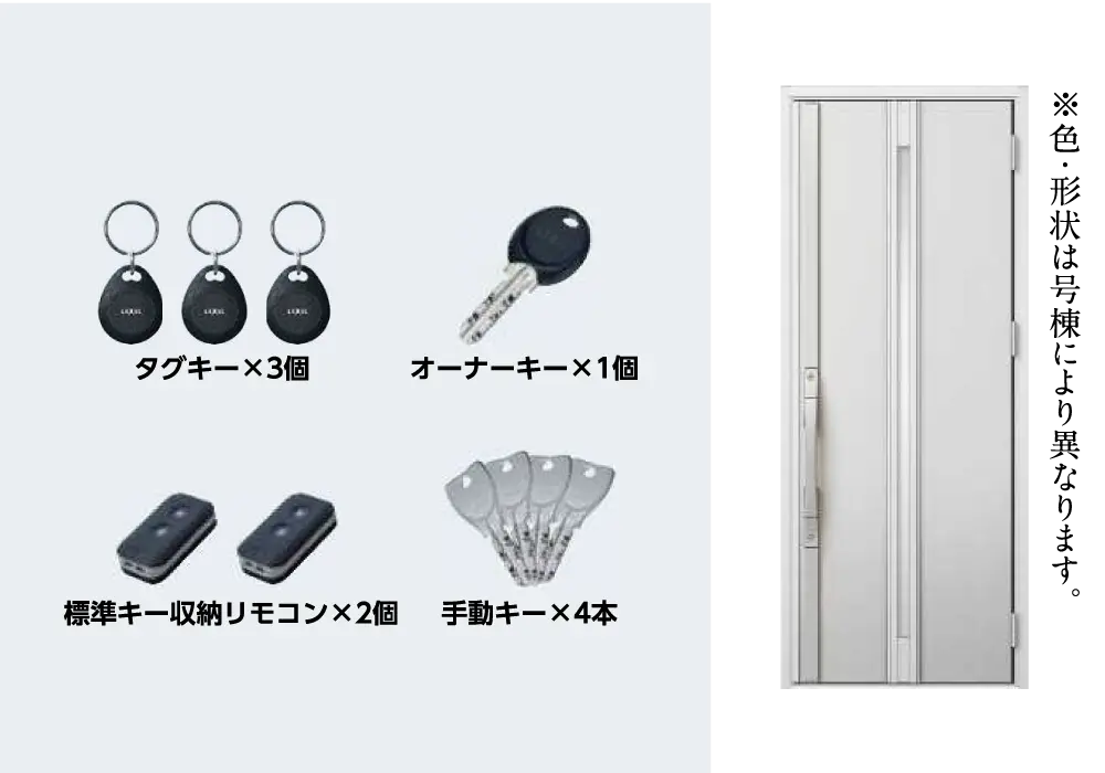 S11型・タグキーセット