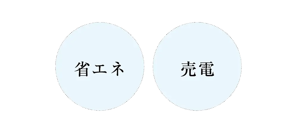 省エネ 充電