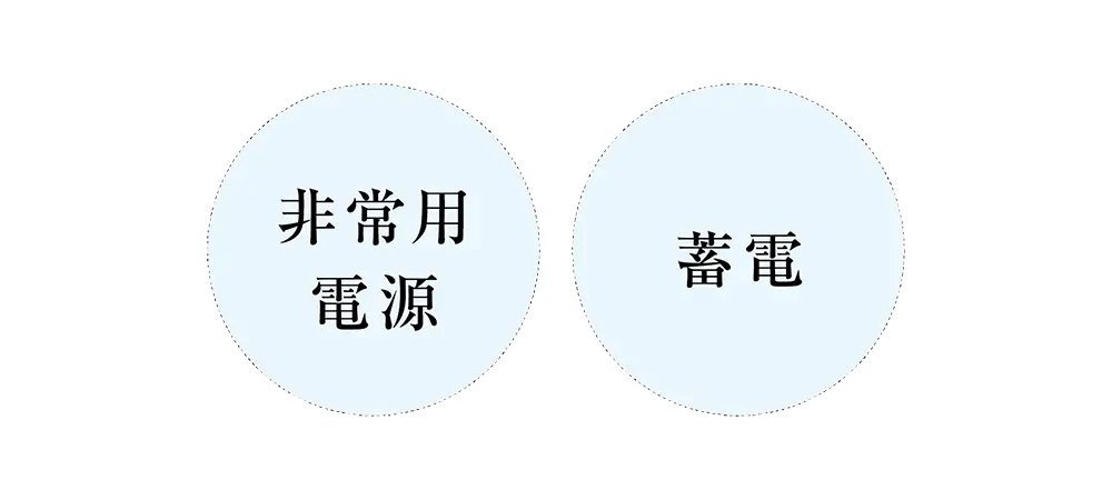 非常用電源 蓄電