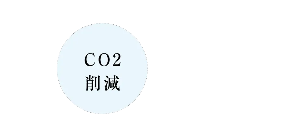 CO2削減