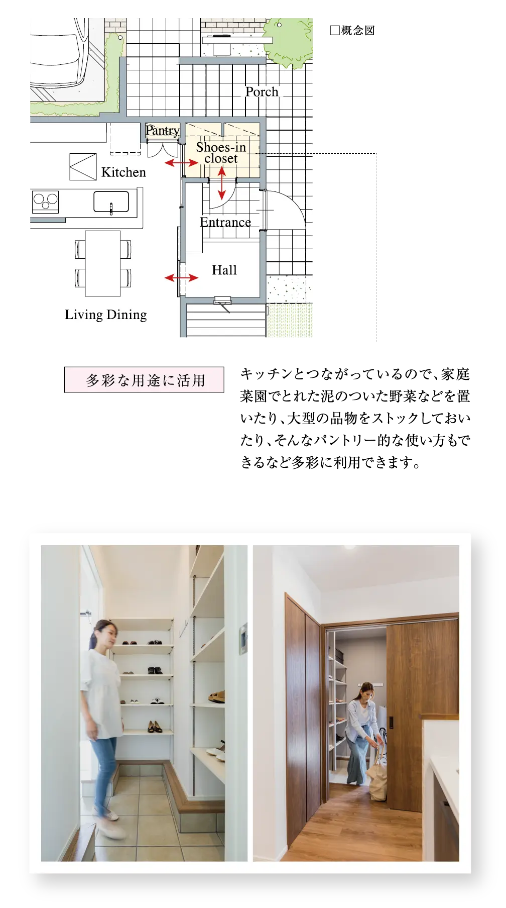 気配り収納 概念図