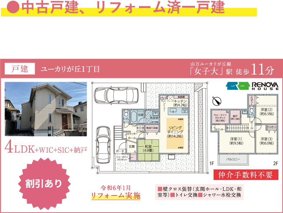 ユーカリが丘1丁目