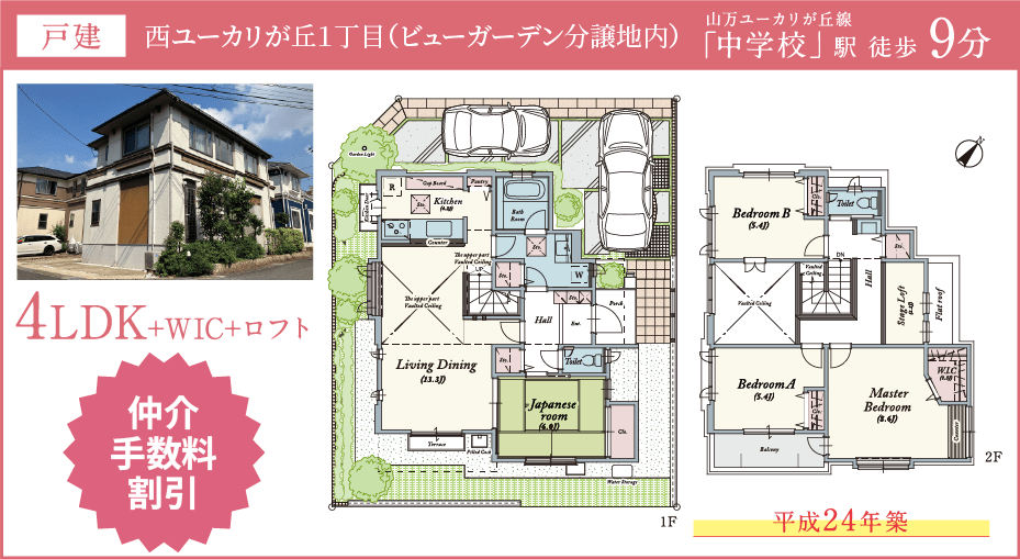 西ユーカリが丘1丁目