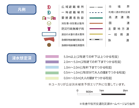 凡例