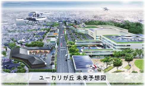 ユーカリが丘未来予想図