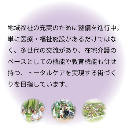 地域福祉の充実のために整備を進行中。単に医療・福祉施設があるだけではなく、多世代の交流があり、在宅介護のベースとしての機能や教育機能も併せ持つ、トータルケアを実現する街づくりを目指しています。