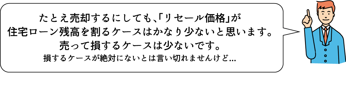 リセールバリュー