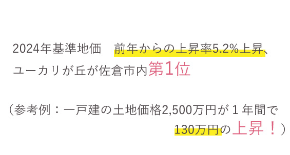 2024年基準地価前年からの上昇率5.2%上昇、ユーカリが丘が佐倉市内第1位
