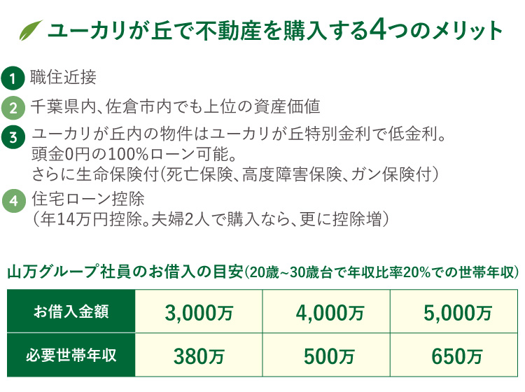 4つのメリット