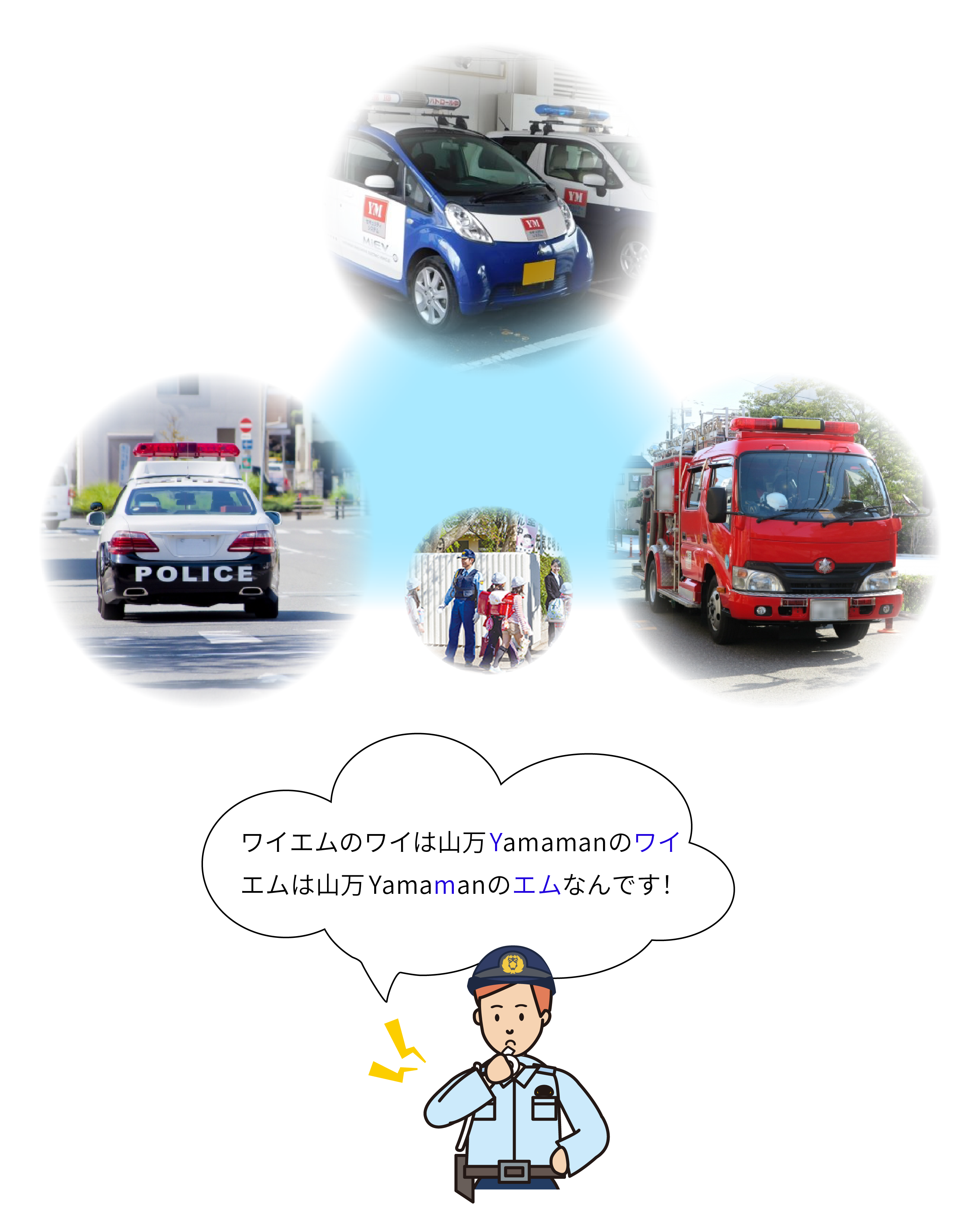 ワイエムのワイは山万Yamamanのワイエムは山万Yamamanのエムなんです!