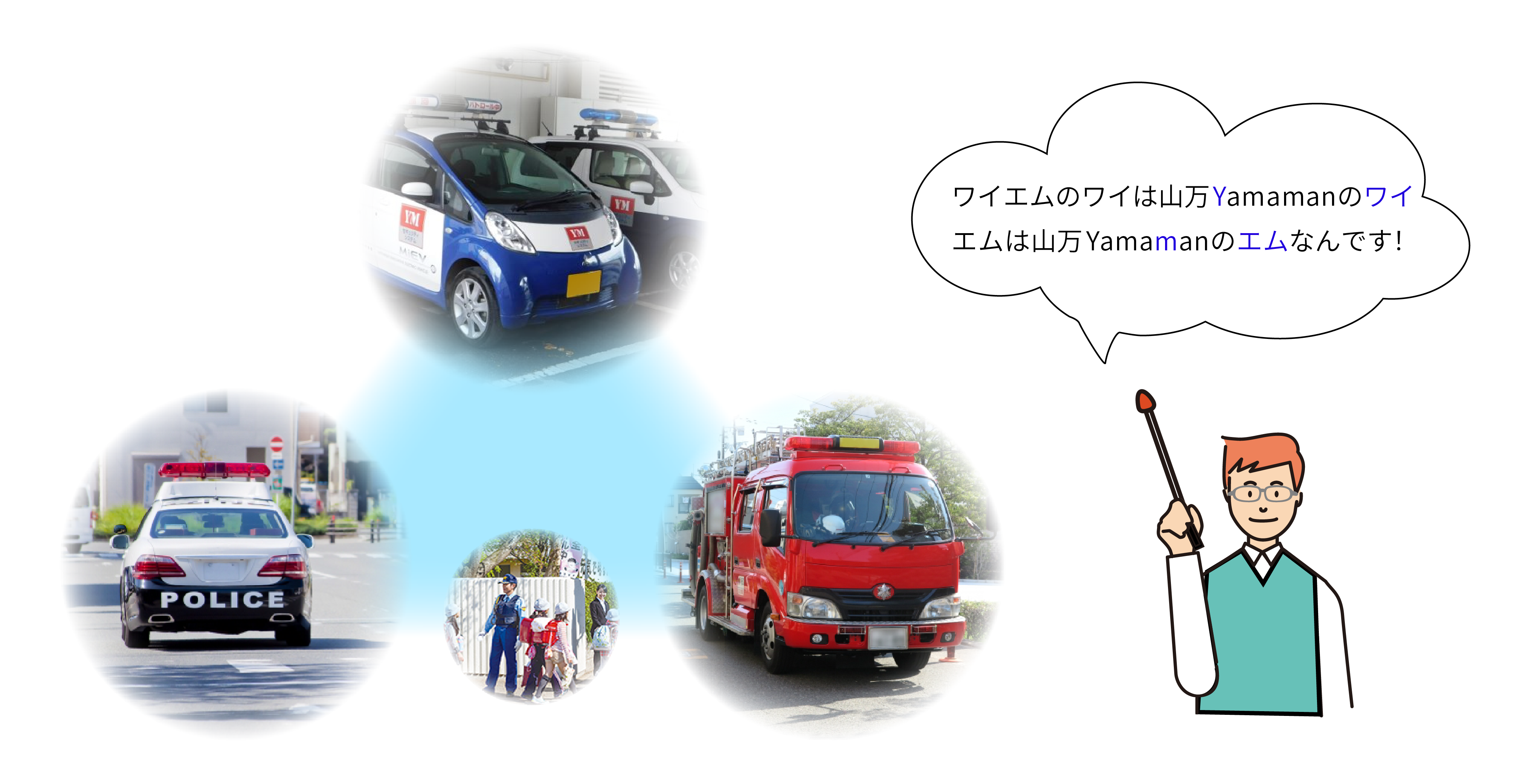 ワイエムのワイは山万Yamamanのワイエムは山万Yamamanのエムなんです！