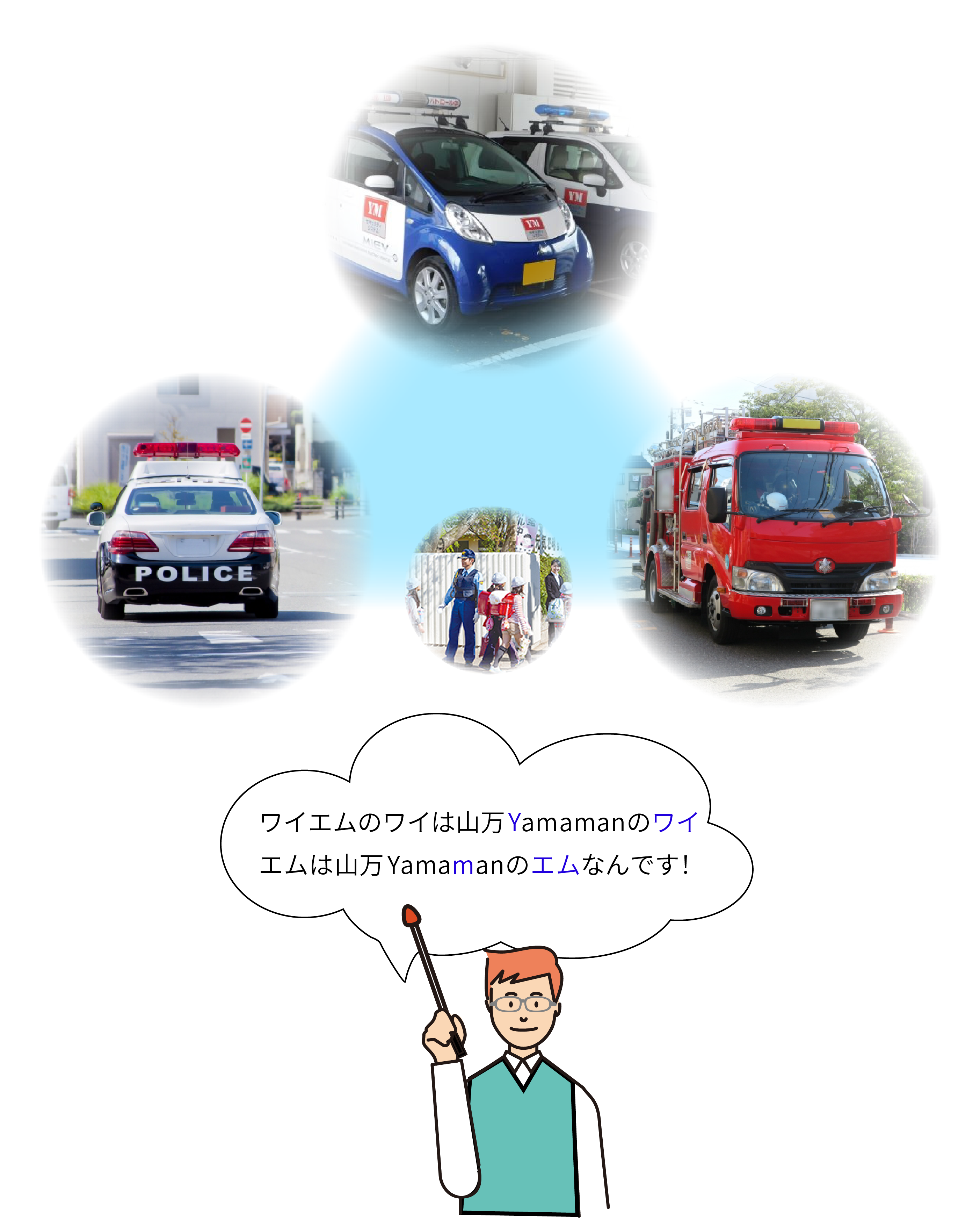 ワイエムのワイは山万Yamamanのワイエムは山万Yamamanのエムなんです！