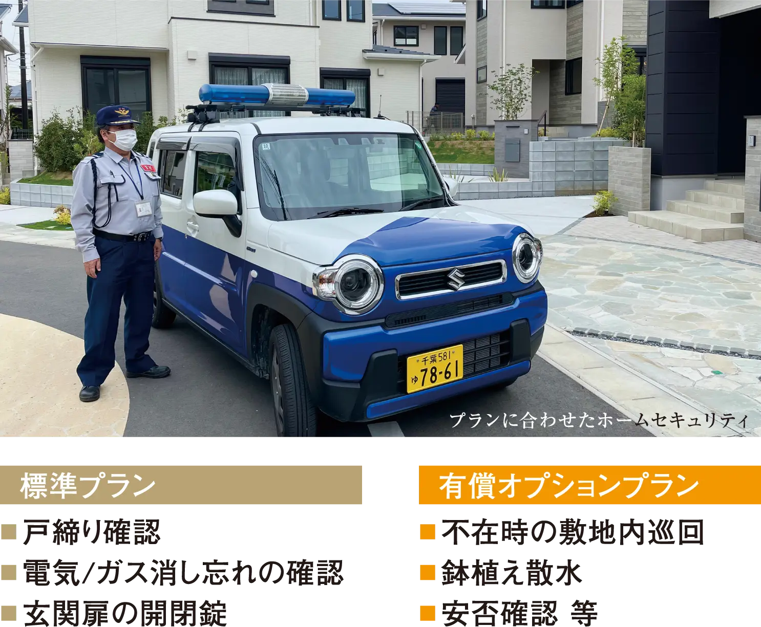 プランに合わせたホームセキュリティ