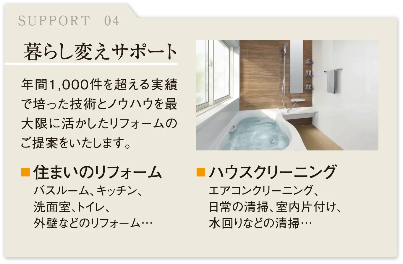 暮らし変えサポート