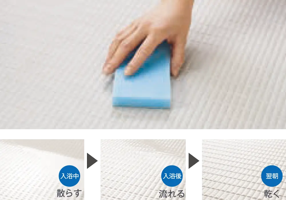 洗い場フロア