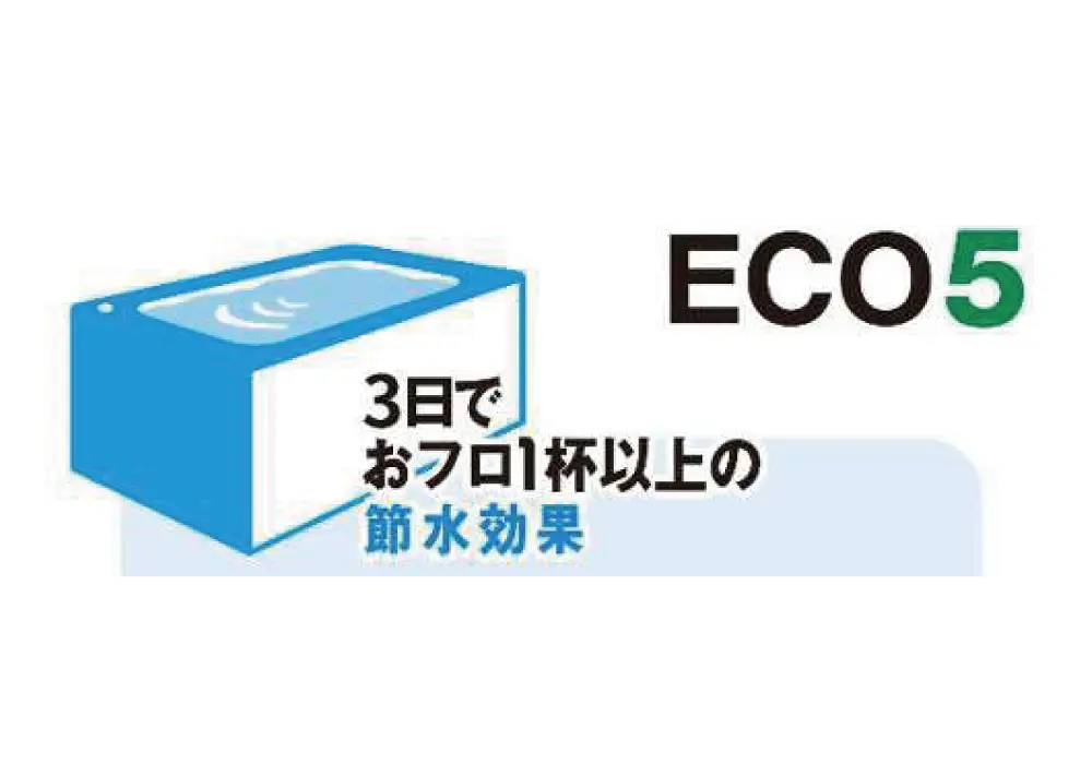 しっかりエコ