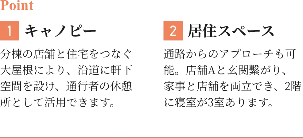 Point