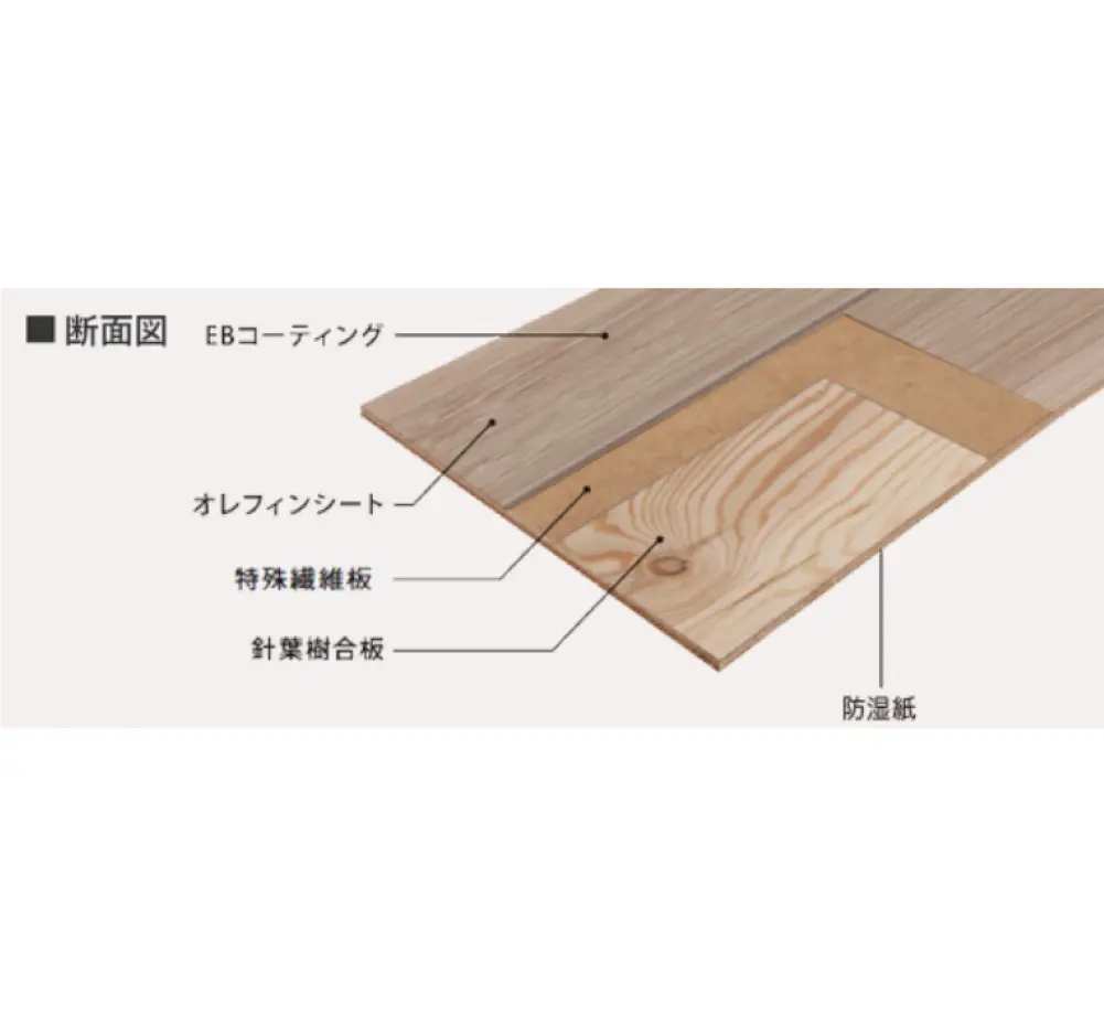 ikuta／プリオスJAPAN