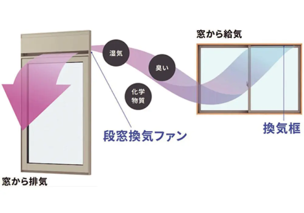 太陽光パネルイメージ
