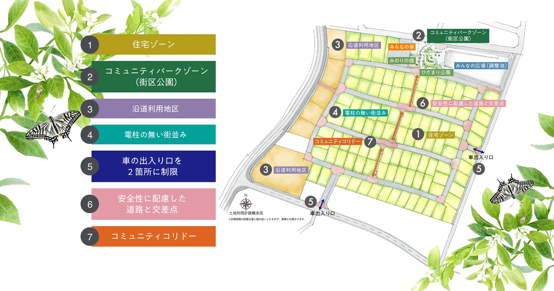 Beau GARDEN MINORISTA 芝山 ユーカリが丘 CITY BLOCK イメージ