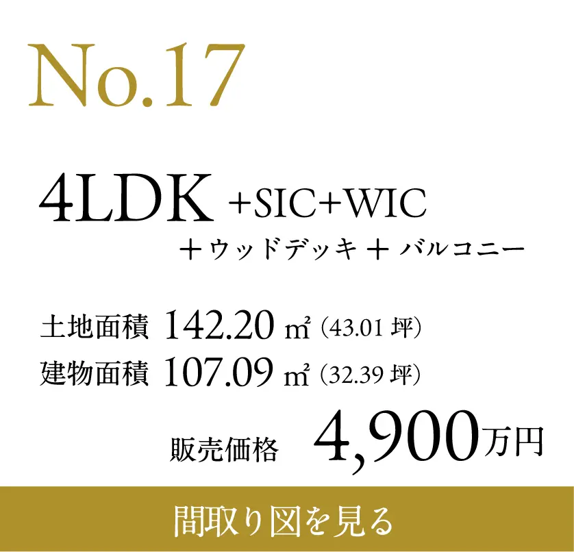 N0.17