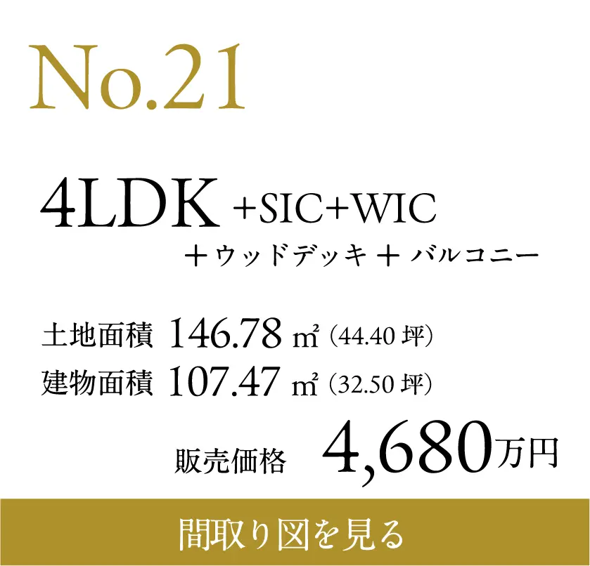 N0.21