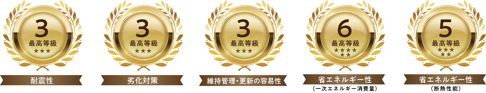 長期優良住宅 7つの認定基準 バッジ